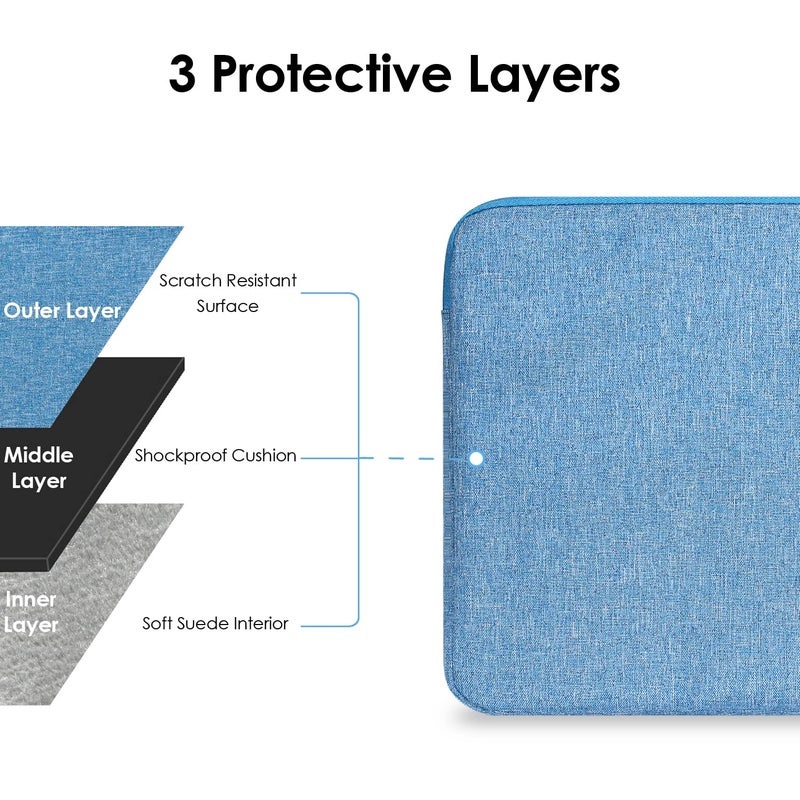ProElife 12-Inch Laptop Tablet Sleeve Case Canvas Cover for 2023-2014 Surface Pro 4/5 / 6/7 / 7+ / 8/9|Surface Laptop Go 1/2/3 12.4"|MacBook Air/Pro 13'' M1|Galaxy Tab S8+/S7+ Bag (Blue) - Image 3